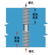 香蕉视频污下载真空压铸