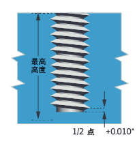 香蕉视频污下载铸造厂